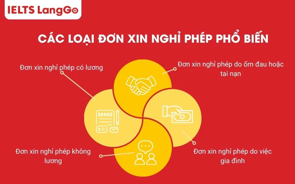 Các loại đơn xin nghỉ phép phổ biến