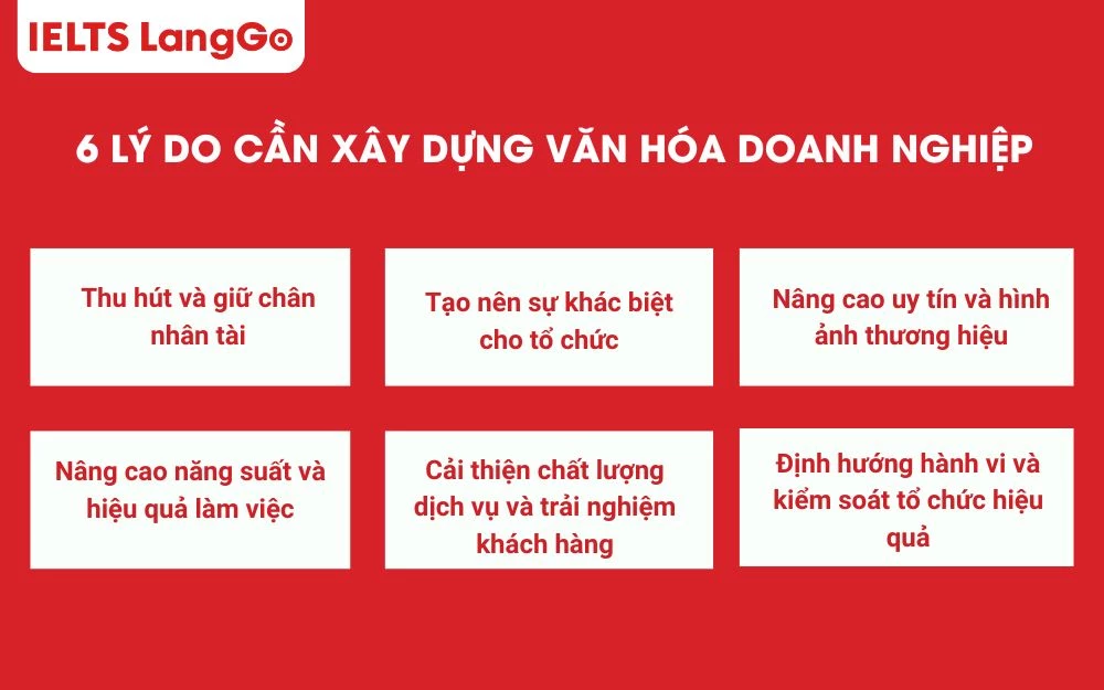 6 Lý do doanh nghiệp cần xây dựng văn hóa riêng
