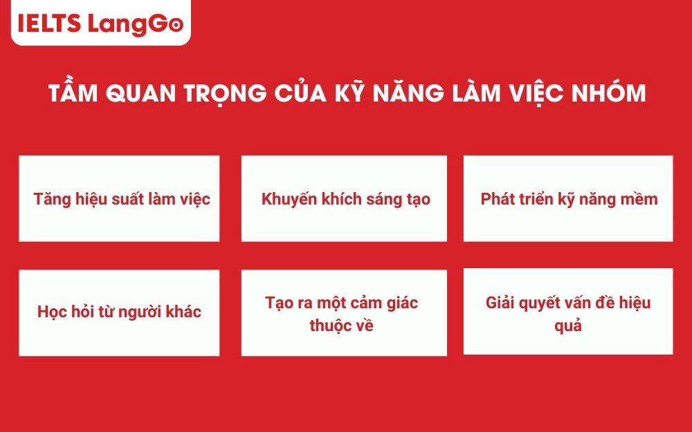 Tầm quan trọng của kỹ năng làm việc nhóm