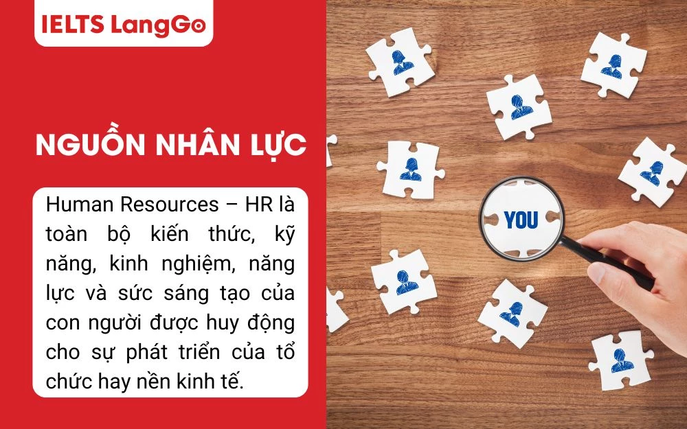 Nguồn nhân lực là chiến lược dài hạn giúp doanh nghiệp bền vững