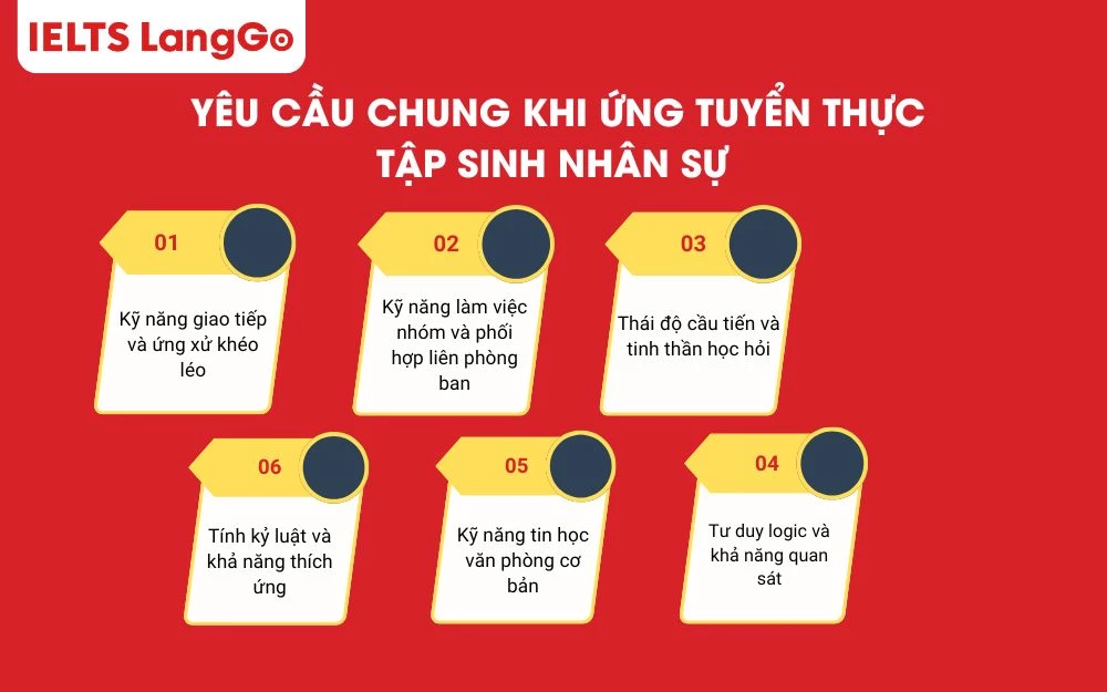 Những yêu cầu khi ứng tuyển vị trí thực tập sinh nhân sự