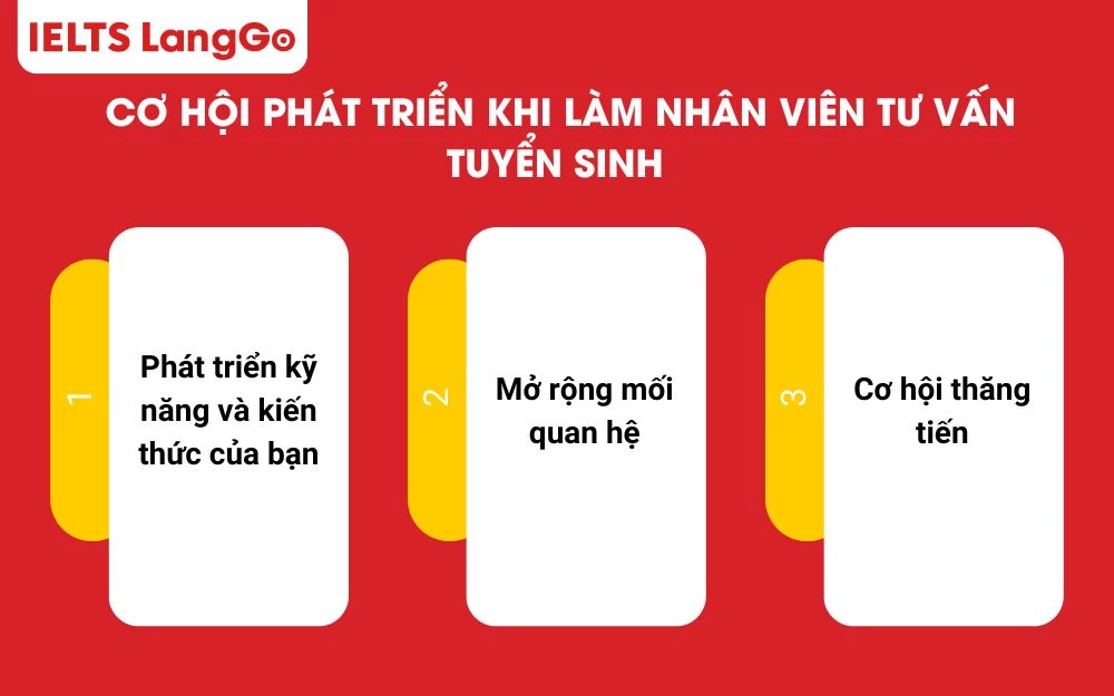 Cơ hội phát triển khi làm nhân viên tư vấn tuyển sinh