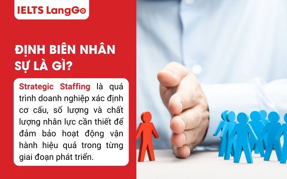 Định biên nhân sự hướng đến phân bổ nguồn lực hợp lý