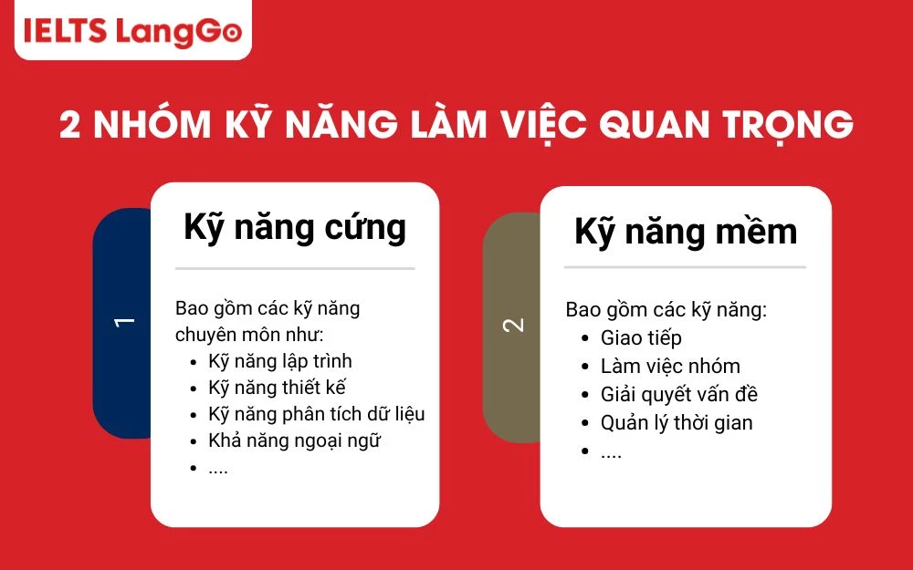 2 Nhóm kỹ năng làm việc quan trọng