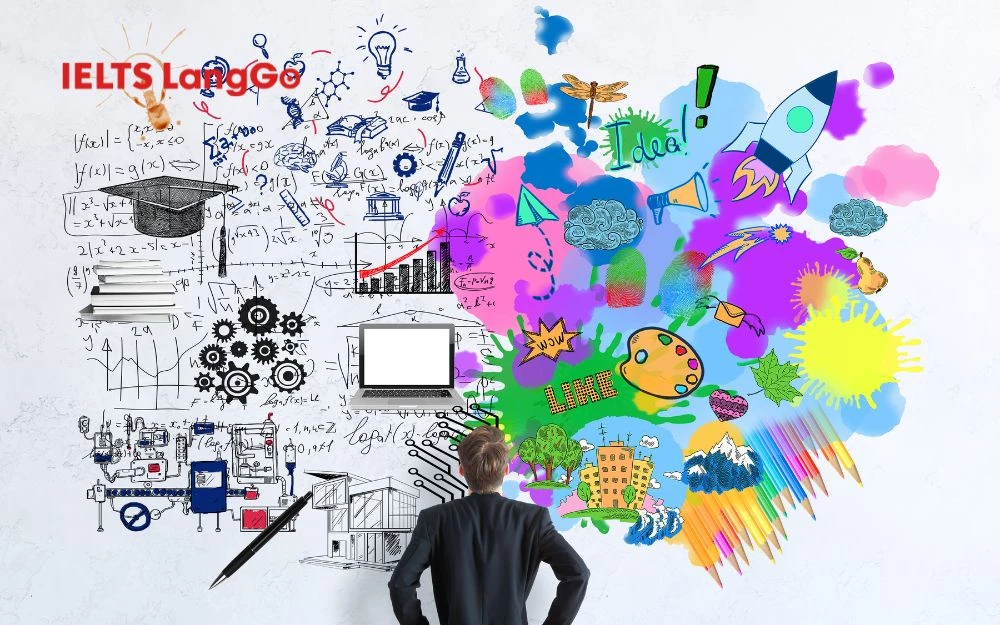 Khả năng sáng tạo