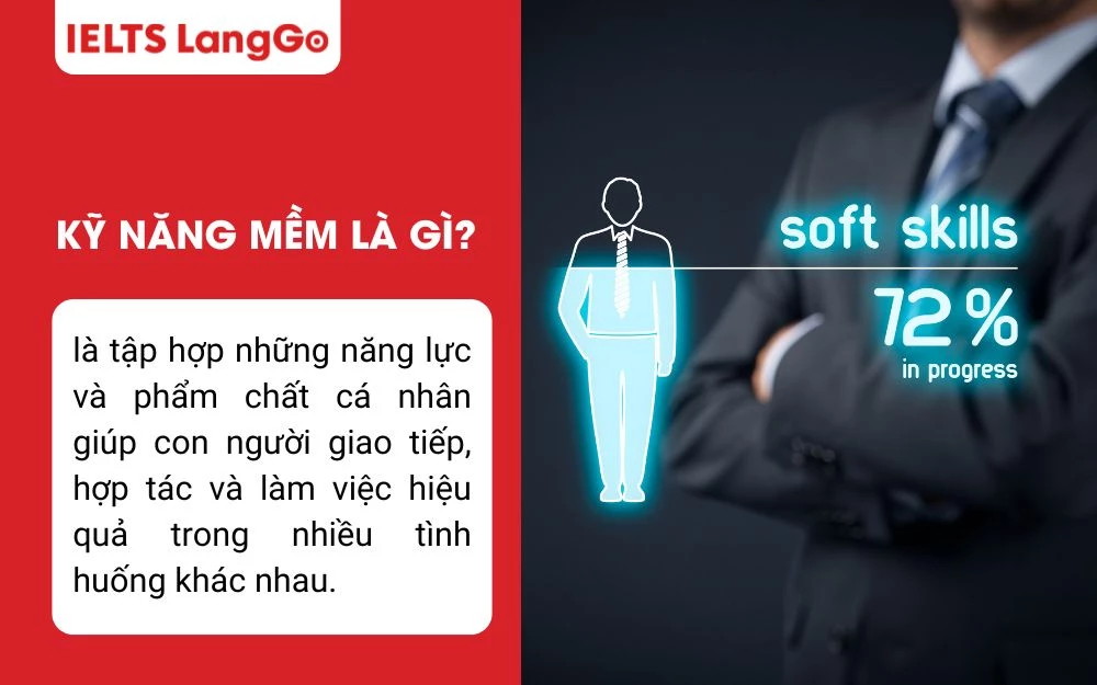 Kỹ năng mềm được xem là yếu tố then chốt giúp nâng cao hiệu suất, xây dựng mối quan hệ tốt
