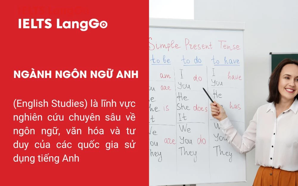 Học ngành ngôn ngữ Anh có cơ hội mở rộng hiểu biết về văn hóa, giao tiếp và các kỹ năng làm việc trong môi trường quốc tế