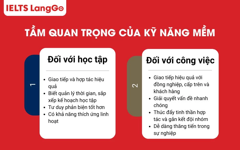 Tầm quan trọng của kỹ năng mềm