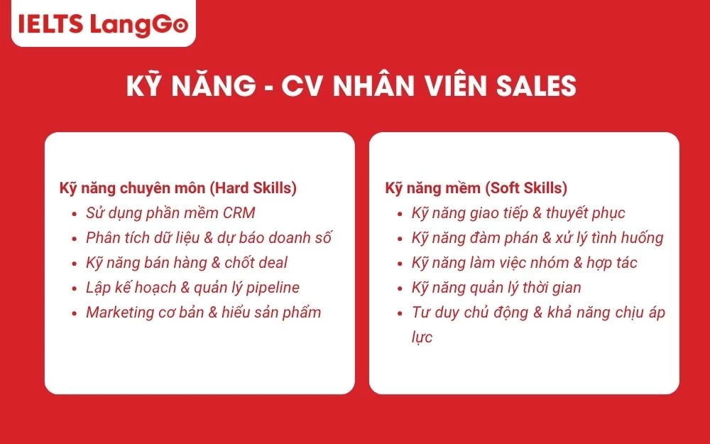 Cách viết kỹ năng trong CV nhân viên Sales
