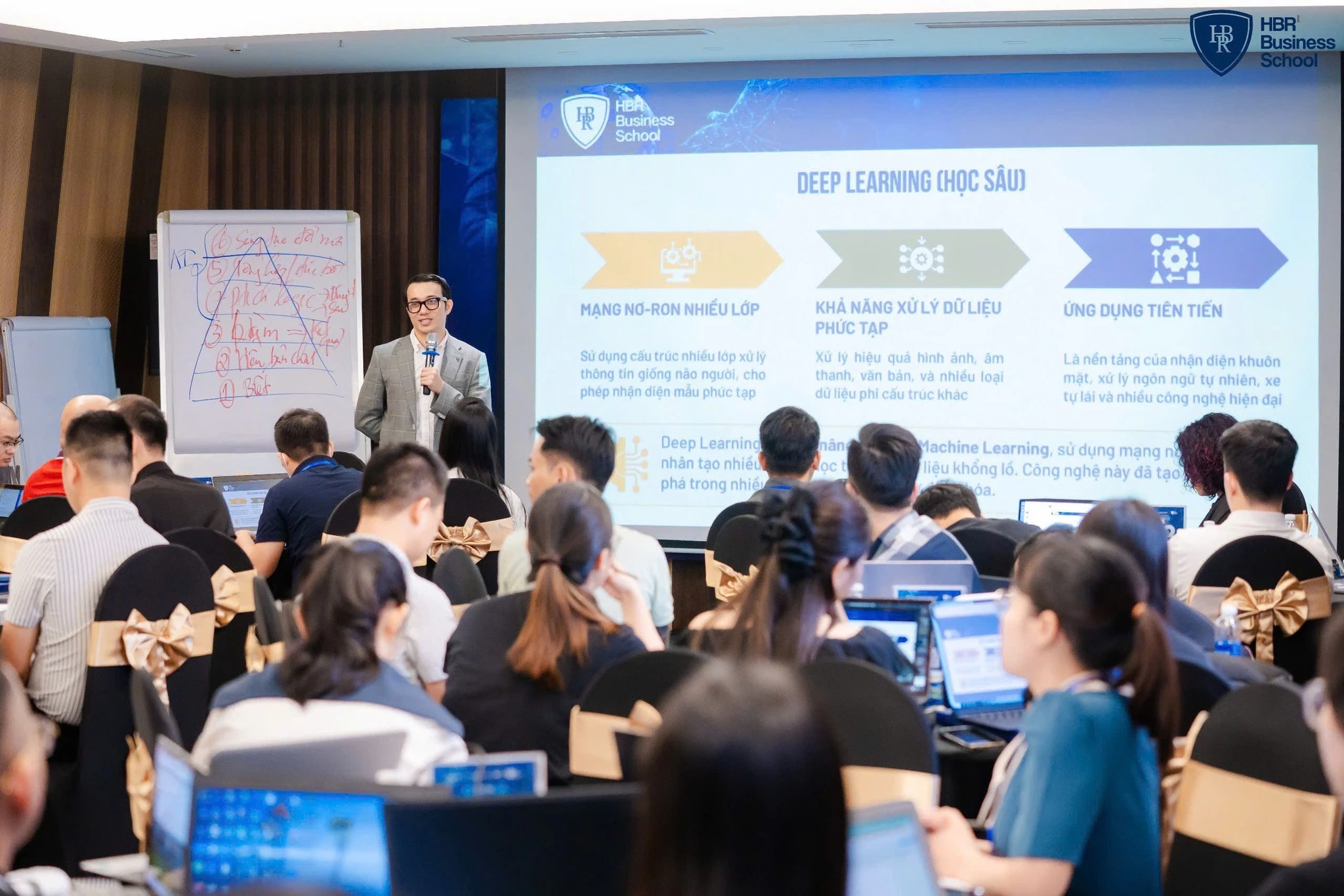 Dữ liệu chính là nền tảng của tư duy hiện đại