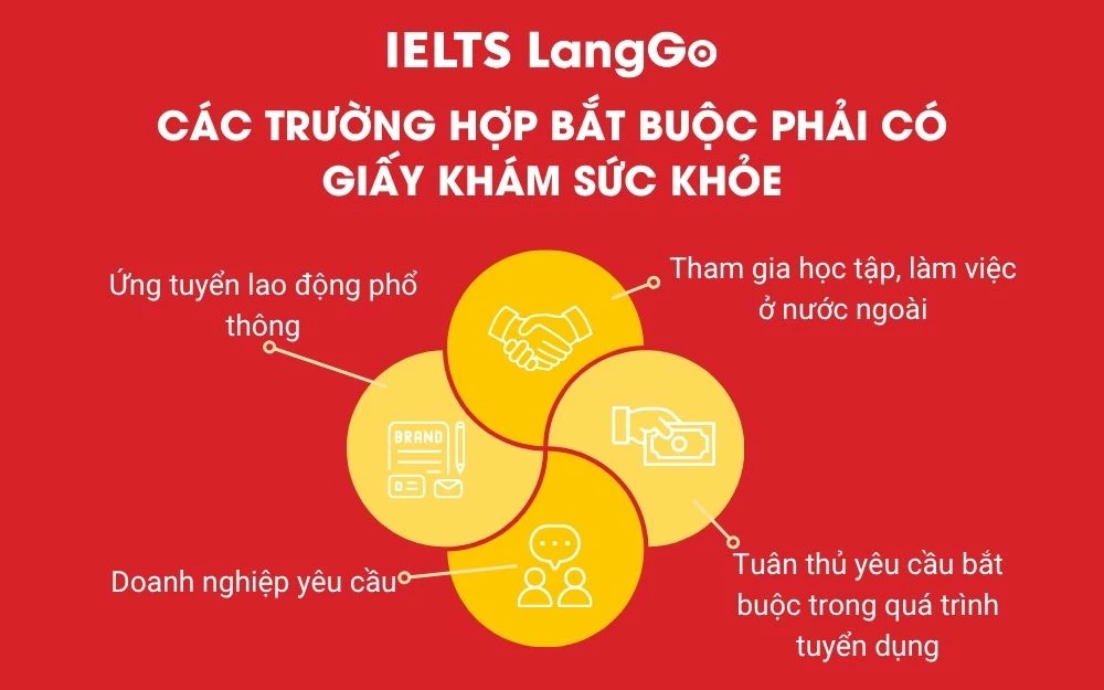 Các trường hợp bắt buộc phải có giấy khám sức khỏe