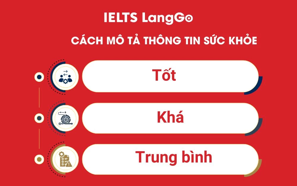 Cách mô tả thông tin sức khỏe trong đơn xin việc