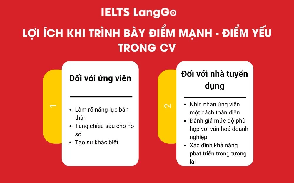 Lợi ích khi trình bày điểm mạnh - điểm yếu trong CV