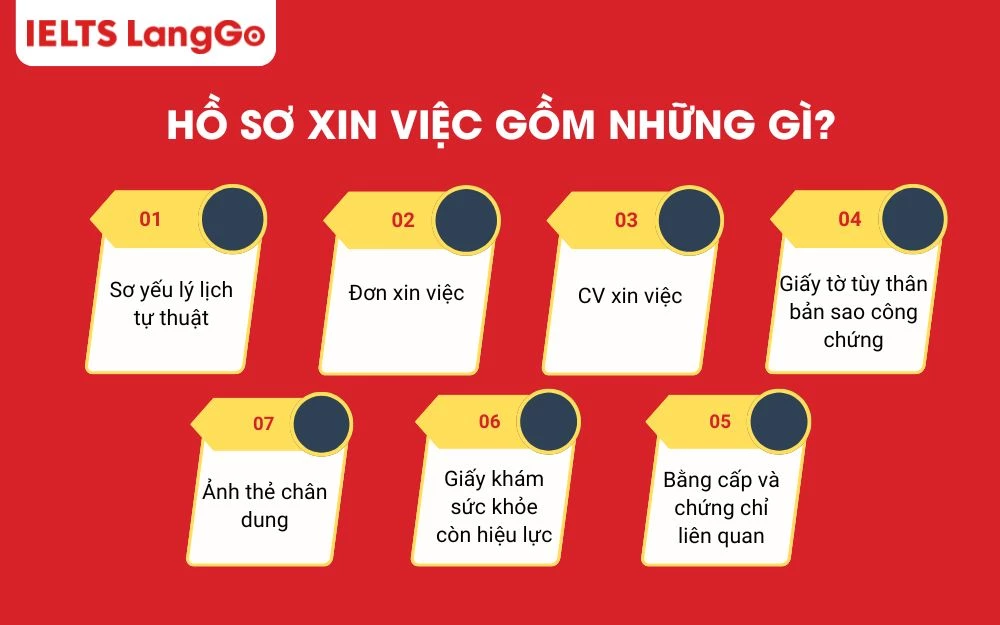 Hồ sơ xin việc gồm 7 thành phần chính