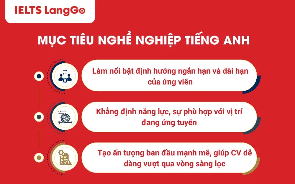 Mục tiêu nghề nghiệp tiếng Anh trong CV đem lại nhiều lợi ích cho ứng viên và nhà tuyển dụng