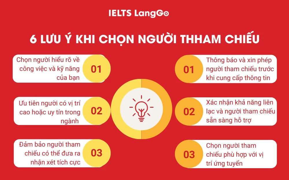 6 Lưu ý để lựa chọn người tham chiếu phù hợp