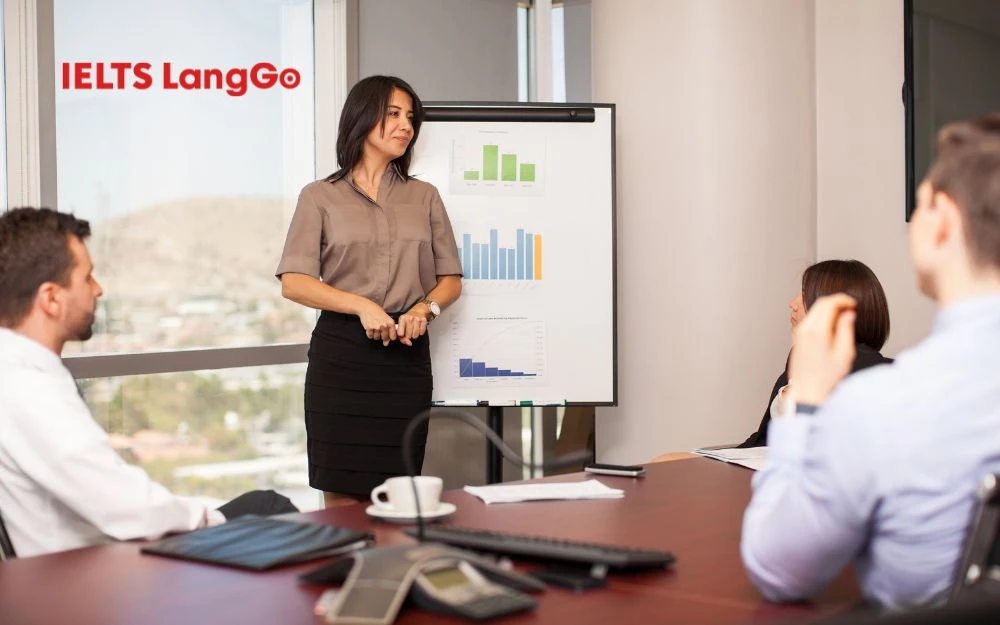 Báo cáo và phân tích kết quả