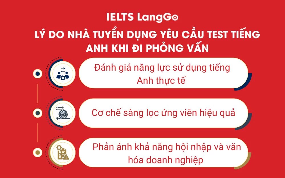 3 Lý do nhà tuyển dụng yêu cầu Test Tiếng Anh khi đi phỏng vấn