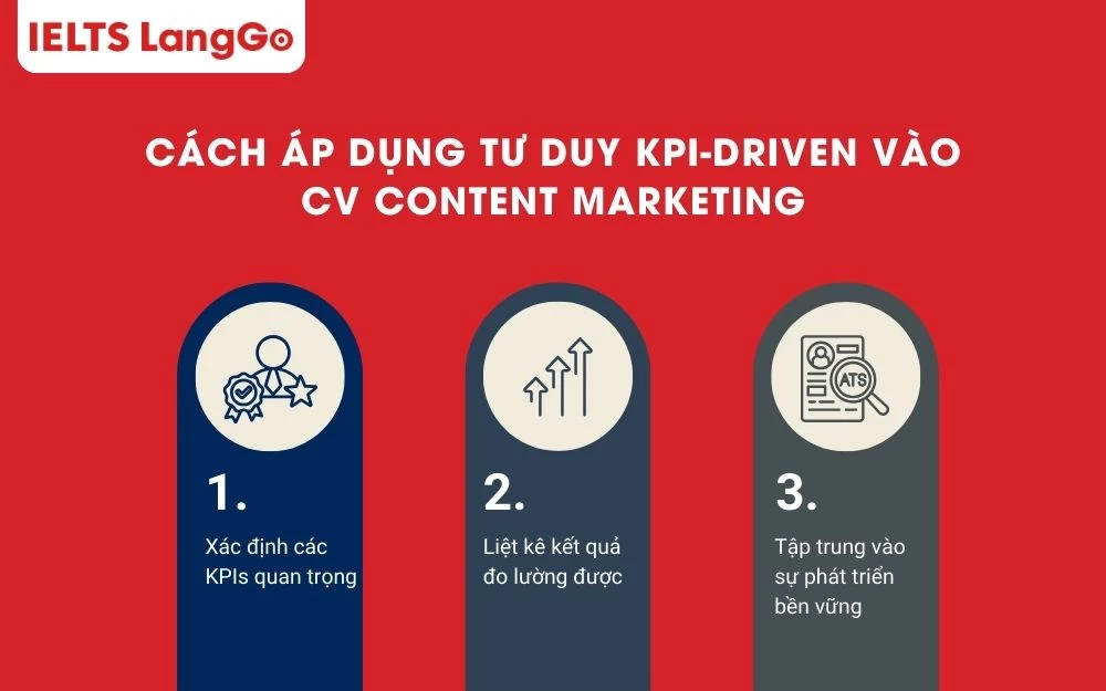 Cách áp dụng tư duy KPI - Driven vào CV