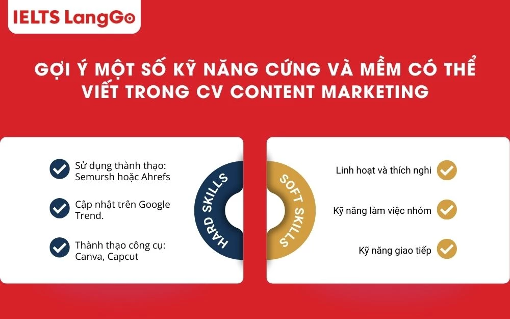 Gợi ý một số kỹ năng cần có trong CV Content Marketing