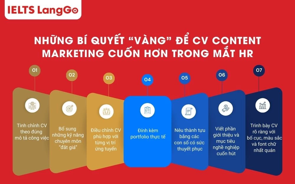 7 bí quyết “vàng” để có một CV Content Marketing chuyên nghiệp