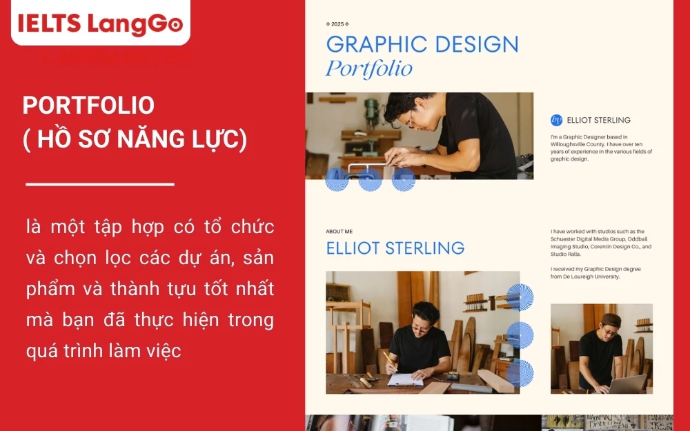 Portfolio cá nhân cho phép HR thấy được những dự án bạn đã thực thi