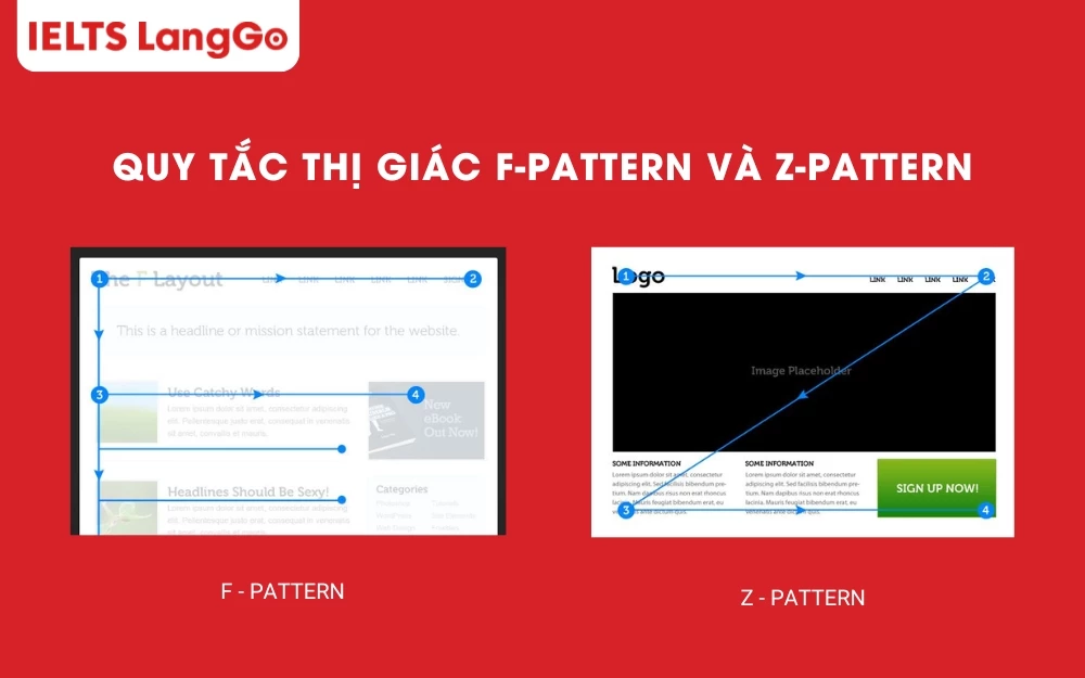 Hai quy tắc thị giác mà bạn nên ứng dụng trong Portfolio