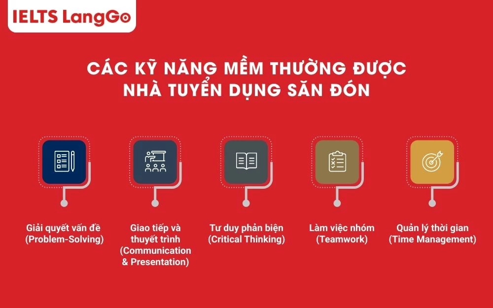 Những kỹ năng mềm thường được nhà tuyển dụng săn đón