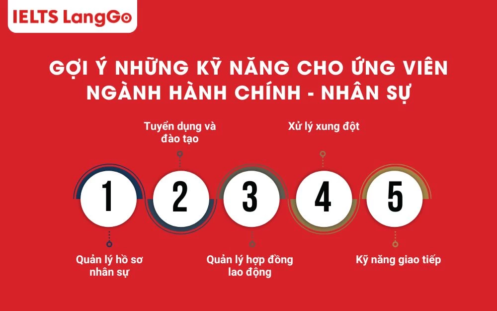 Một số gợi ý về những kỹ năng cần có của ứng viên ngành Hành chính - Nhân sự