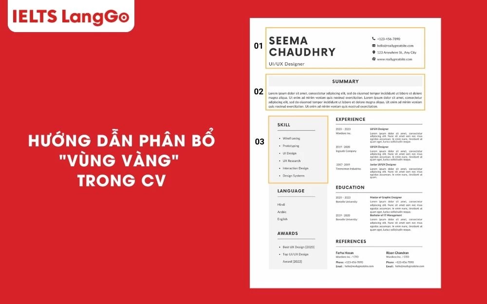 Bạn nên phân bổ nội dung trong những vùng này một cách thông minh