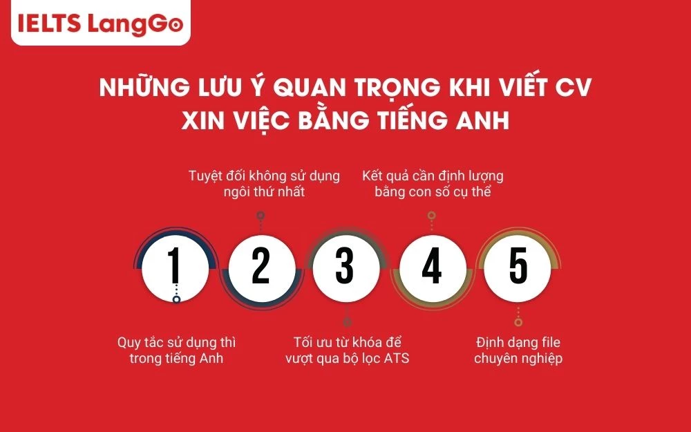 Những lưu ý quan trọng này sẽ giúp CV bạn chuyên nghiệp hơn