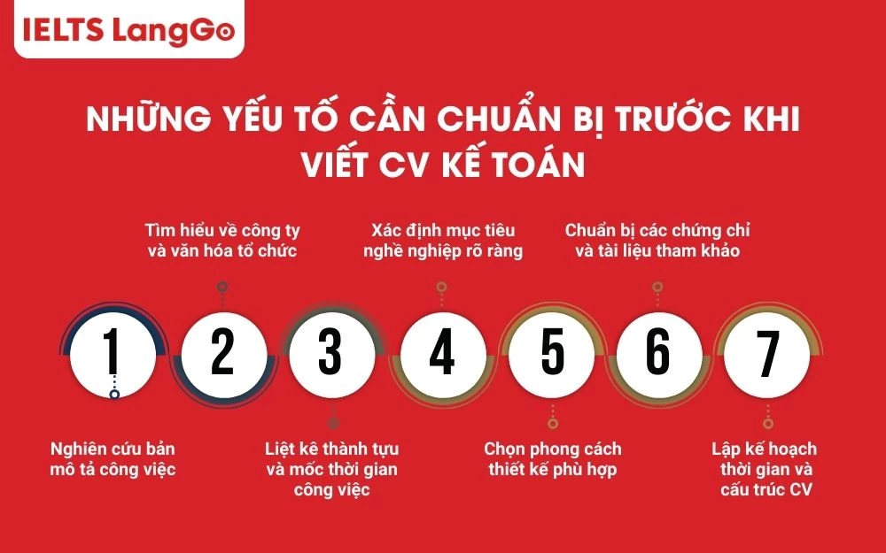 7 lưu ý quan trọng bạn cần ghi nhớ khi tạo CV kế toán