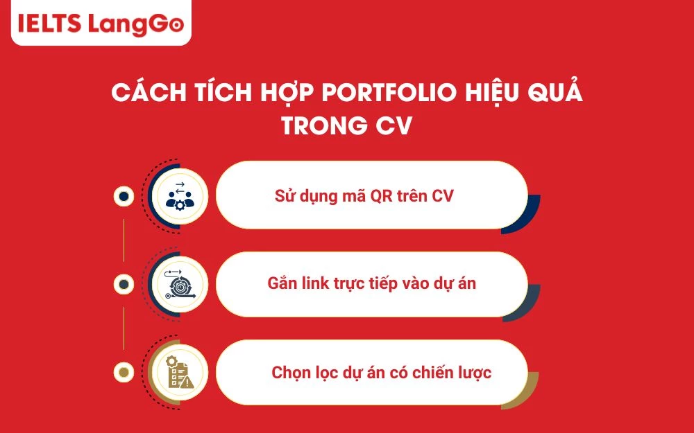 Tham khảo một số cách làm để tích hợp portfolio trong CV một cách hiệu quả
