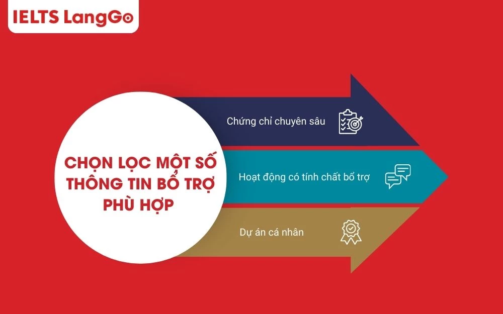 Những thông tin mà sinh viên mới ra trường nên viết vào trong CV