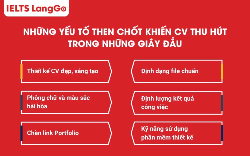 Những lưu ý bạn cần nắm để CV thu hút trong những giây đầu