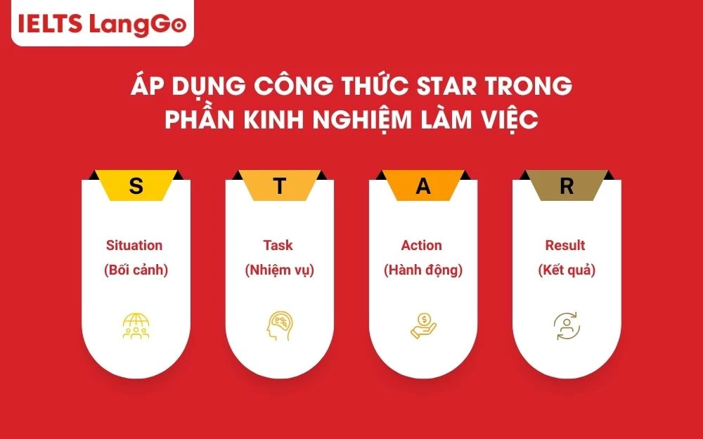 Hãy áp dụng công thức STAR khi viết kinh nghiệm làm việc