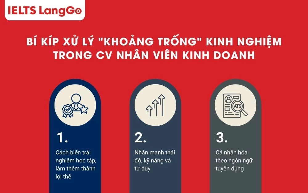 Bật mí cách xử lý “khoảng trống” ở phần kinh nghiệm làm việc