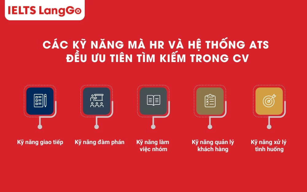 Các kỹ năng mà HR và hệ thống ATS “ưu tiên”