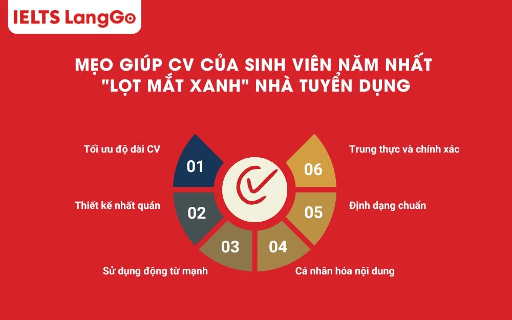 Ghi nhớ 6 mẹo này để CV “ghi điểm” với nhà tuyển dụng