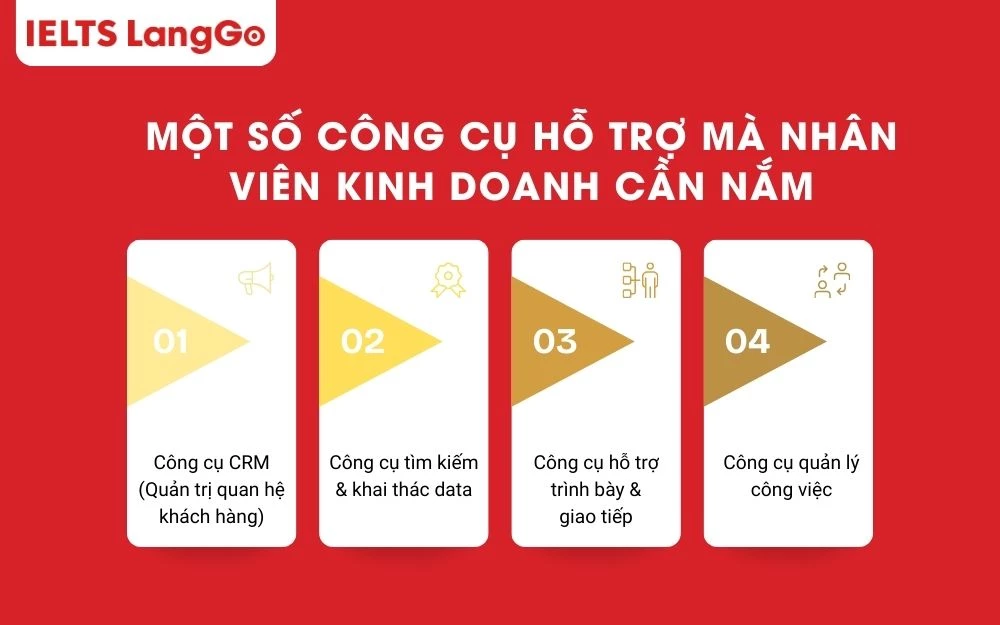 Một số công cụ hỗ trợ mà nhân viên bán hàng hay dùng