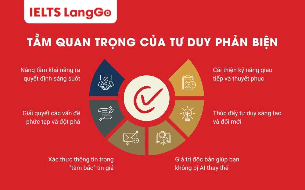 Tầm quan trọng của tư duy phản biện
