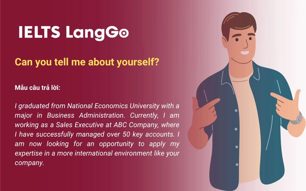 Mẫu câu trả lời - Can you tell me about yourself?