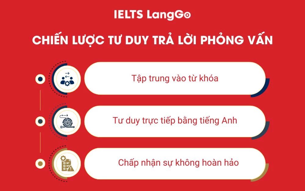 Chiến lược tư duy trả lời phỏng vấn - Chuyển đổi từ học thuộc lòng sang tư duy phản xạ