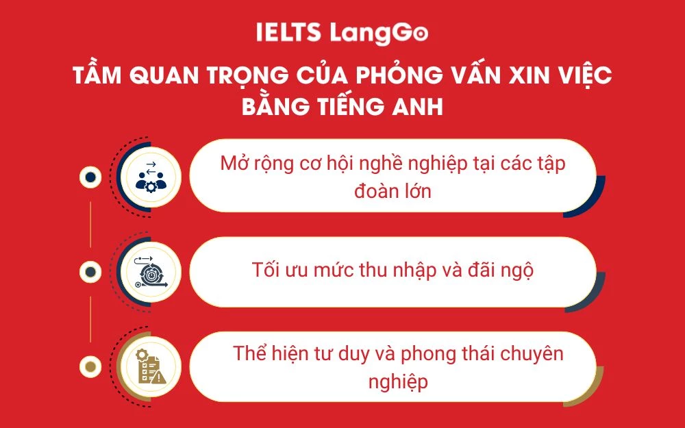 Tầm quan trọng của phỏng vấn xin việc bằng tiếng Anh 