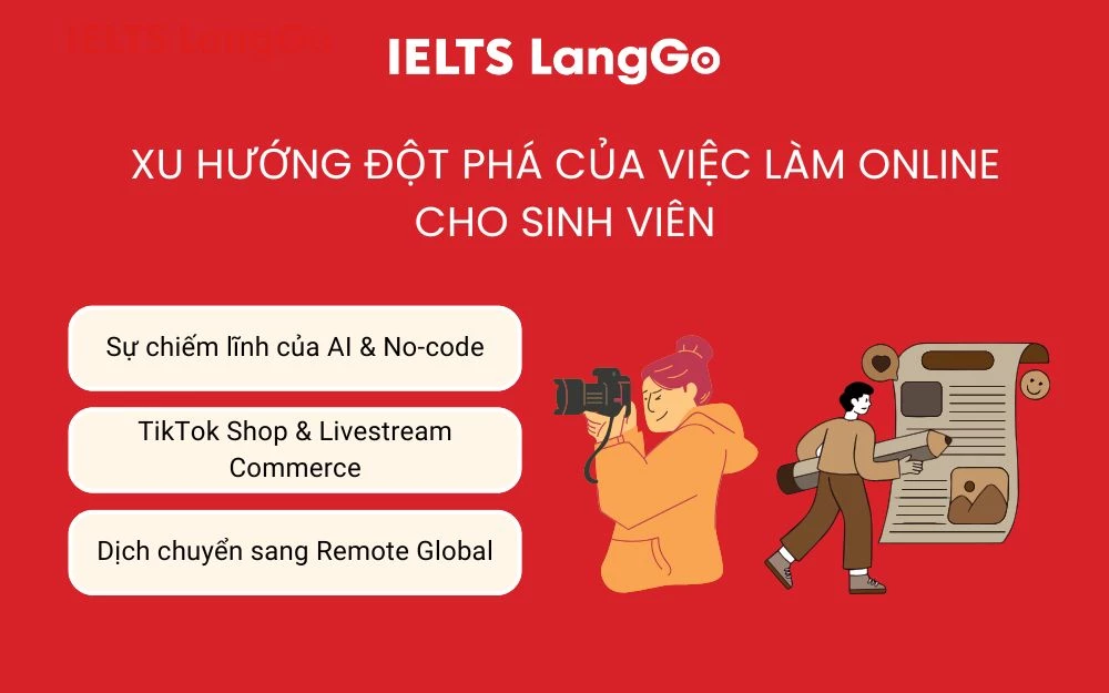 Xu hướng việc làm Online cho sinh viên mới nhất