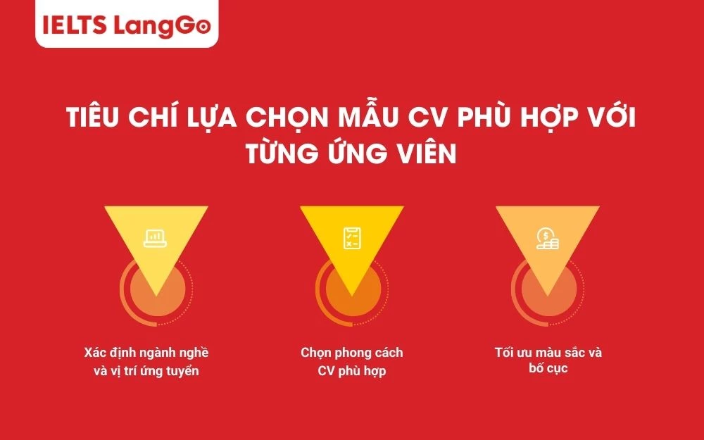 Tiêu chí lựa chọn mẫu CV phù hợp với từng ứng viên