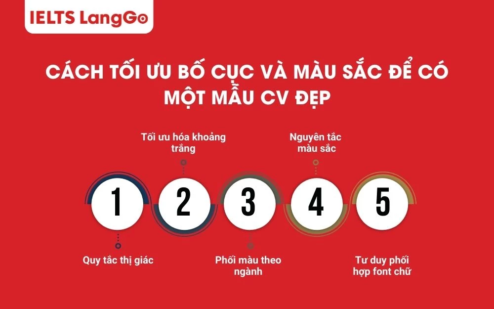 Cách tối ưu bố cục và màu sắc để có một mẫu CV đẹp