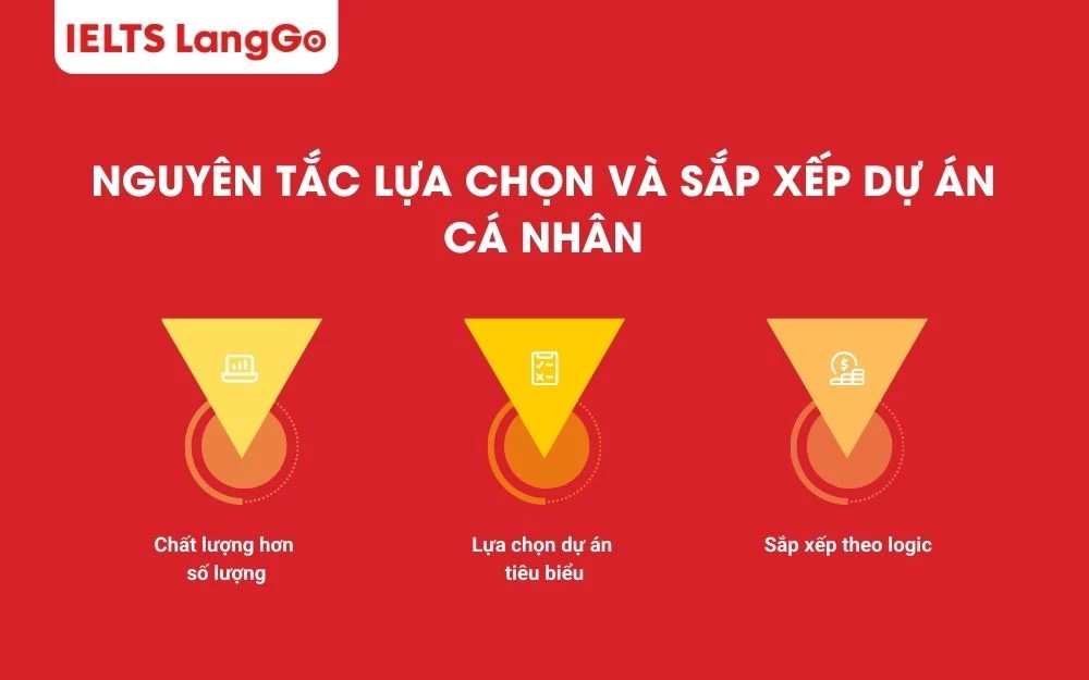 Nguyên tắc lựa chọn và sắp xếp dự án cá nhân