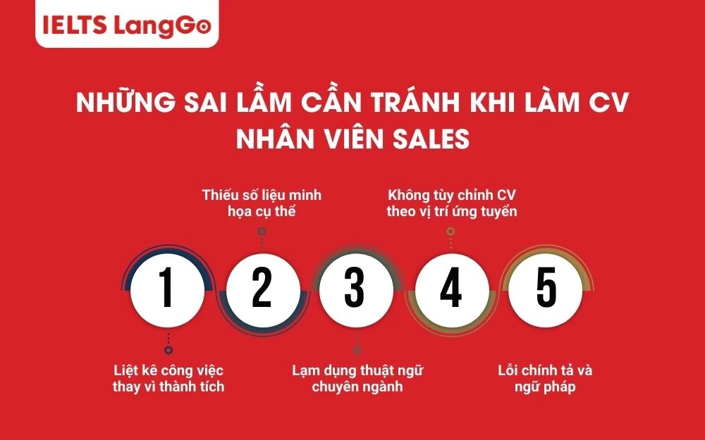 Những sai lầm cần tránh khi làm CV nhân viên Sales