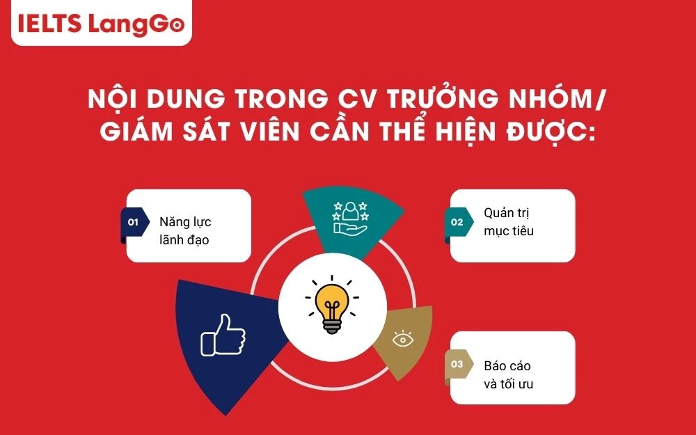 Những nội dung cần thể hiện trong CV Trưởng nhóm/ Giám sát viên